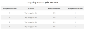 Chổi đánh bóng dạng ngón sợi inox