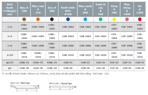 Đá mài thanh CERATON Ceramic Fiber Stone