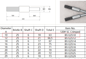 chối đánh bavia D10x25x6