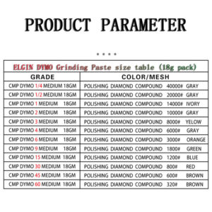 Kem đánh bóng kim loại Elgin Dymo; bột kim cương đánh bóng; kem đánh bóng khuôn; kem đánh bóng gương; bột kim cương mài khuôn mẫu...