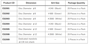 phim đánh bóng Minitor