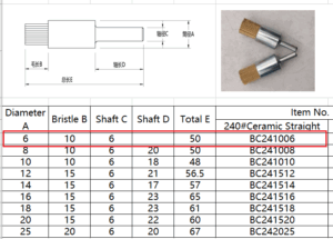 Chổi đánh bóng sợi Ceramic ø6